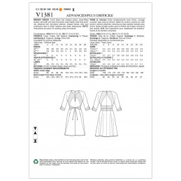 Vogue Sewing Pattern V1381 Women's Dress with Shaped Yoke and Pleat Skirt